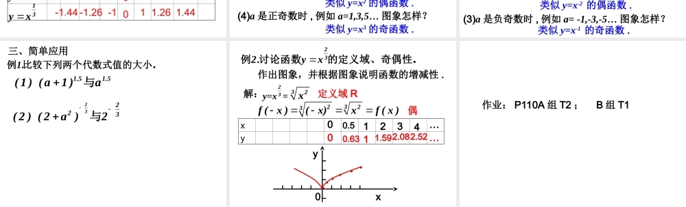 高中数学：33幂函数课件新人教版必修1 课件