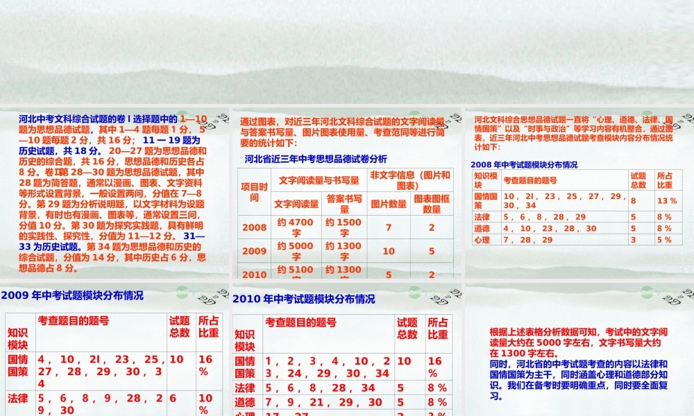 河北省思品中考试卷分析课件 人教新课标版 课件