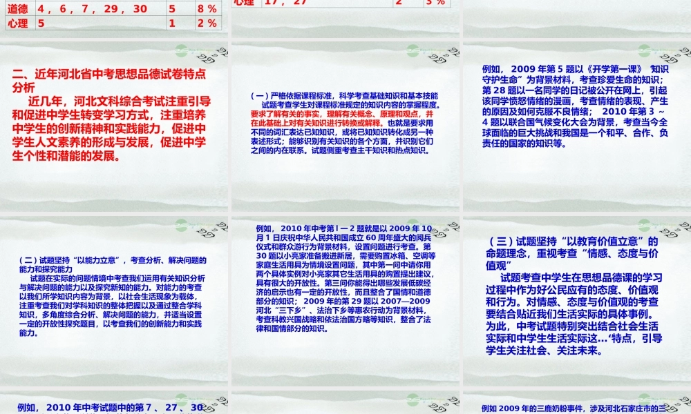 河北省思品中考试卷分析课件 人教新课标版 课件