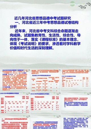 河北省思品中考试卷分析课件 人教新课标版 课件