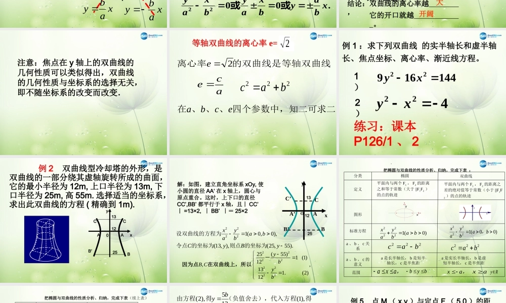 高中数学 双曲线的几何性质课件 新人教A版选修2-1 课件