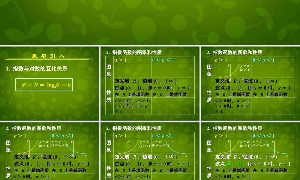 高中数学 第二章 第二节 对数函数及其性质(一)课件 新人教A版必修1 课件