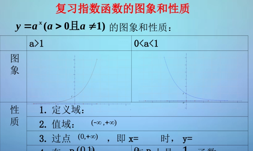 高中数学 22对数函数课件 新人教A版必修1 课件
