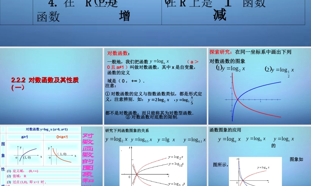 高中数学 22对数函数课件 新人教A版必修1 课件