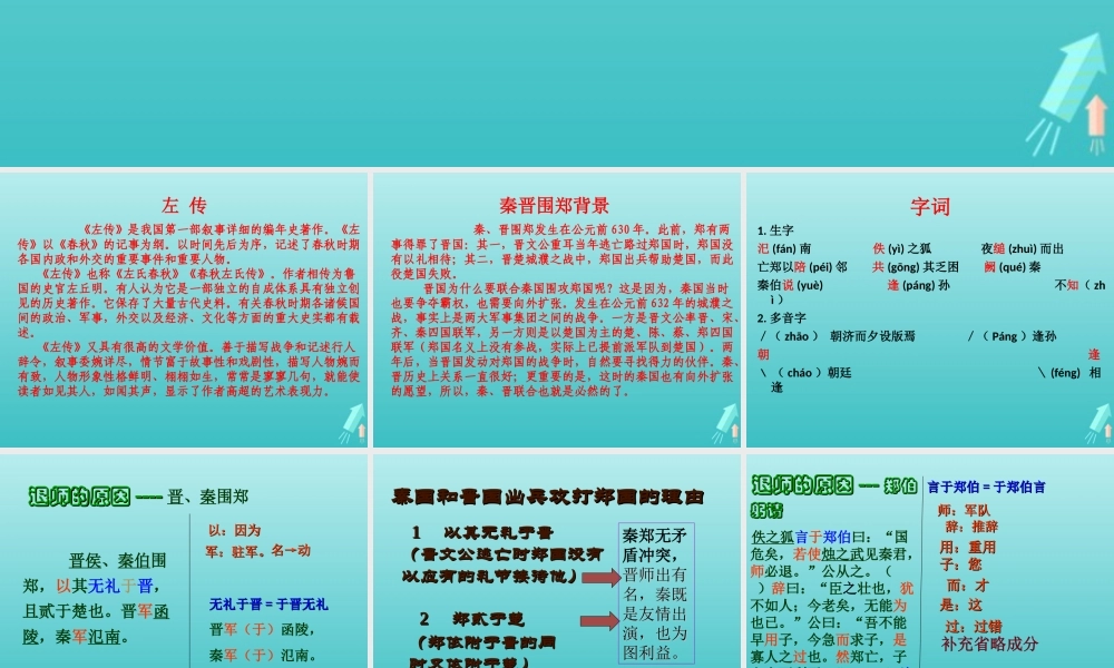 高中语文第二单元4烛之武退秦师课件2新人教版必修1 课件