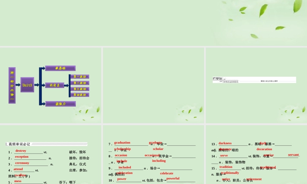 高考英语一轮复习 UUnit3 Celebration课件 北师大版必修1 课件