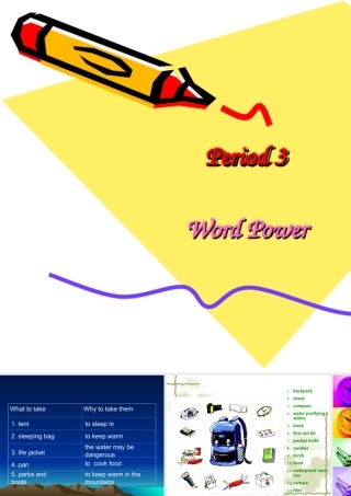 高中英语Unit 2 Wish You Were Here--word powerppt 课件