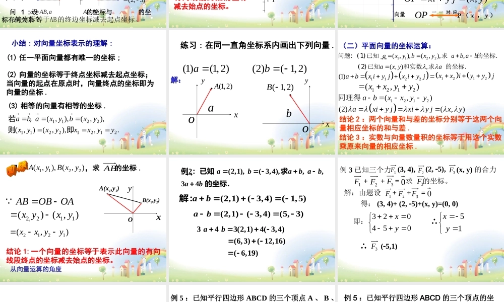 高二数学上册 8.1(平面向量的坐标运算)课件 沪教版 课件