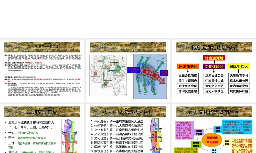 以运河为主题的水生态开发项目：天津静海新区——运河城专题分析