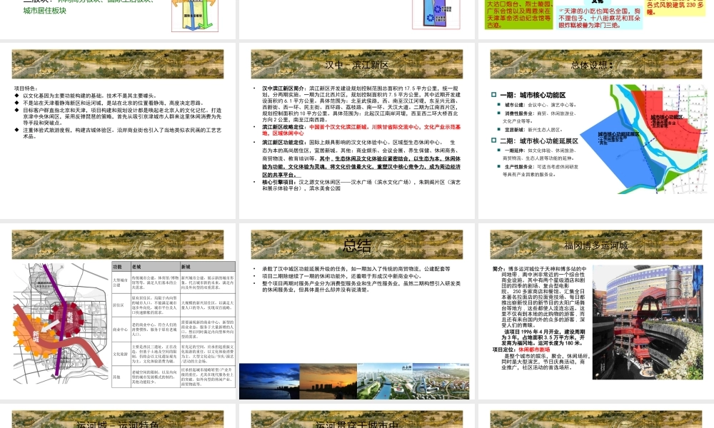 以运河为主题的水生态开发项目：天津静海新区——运河城专题分析