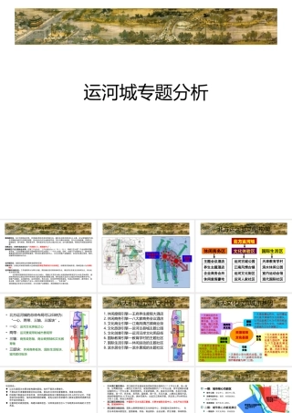 以运河为主题的水生态开发项目：天津静海新区——运河城专题分析