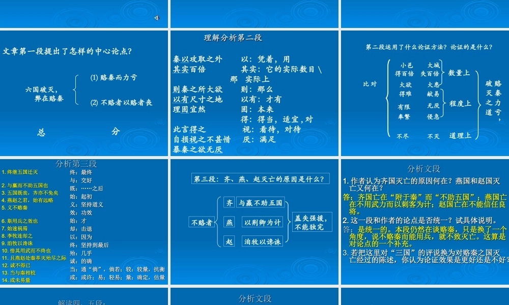 高中语文六国论课件1 苏教版 必修2 课件