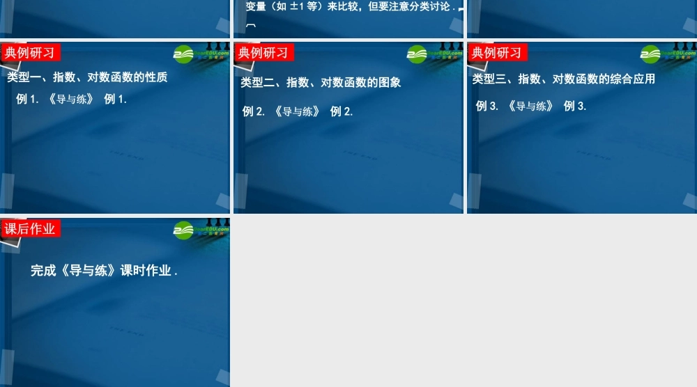 湖南师大 高三数学 专题二第三讲指数函数、对数函数、幂函数复习课件 文 课件