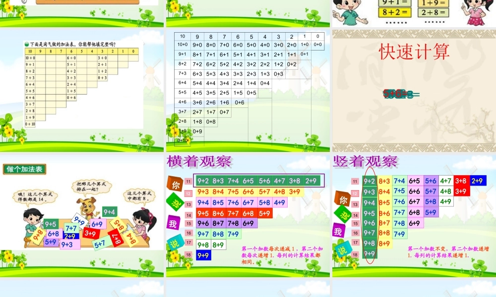 《做个加法表》