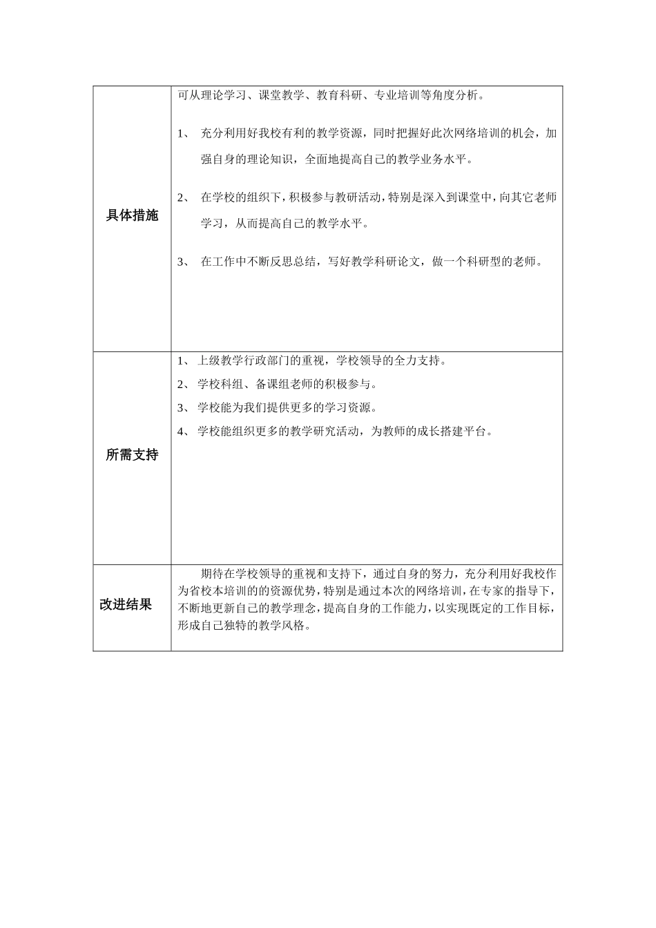 何柳个人教学问题改进计划_第2页