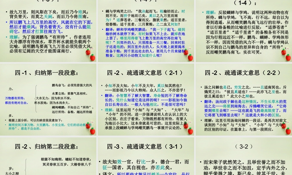 高中语文逍遥游课件新人教版必修5 课件
