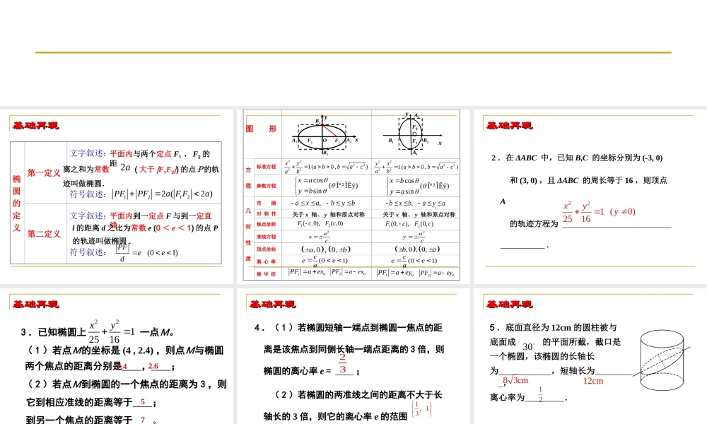 椭圆 苏教版 课件