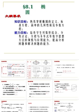 椭圆 苏教版 课件