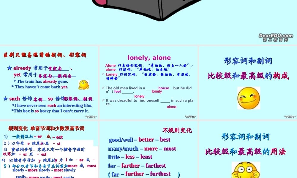 高二英语会考各专项复习课件 形容词、副词 课件