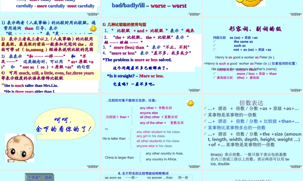 高二英语会考各专项复习课件 形容词、副词 课件