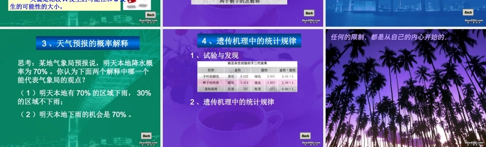 高一数学概率的意义 新课标 人教版  0 课件