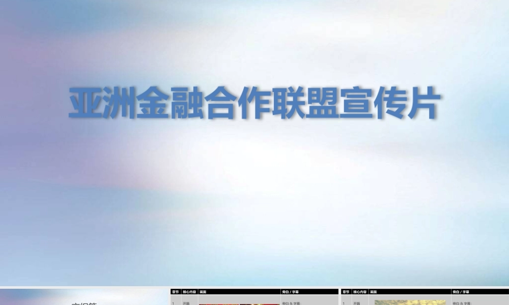 亚洲金融合作联盟宣传片