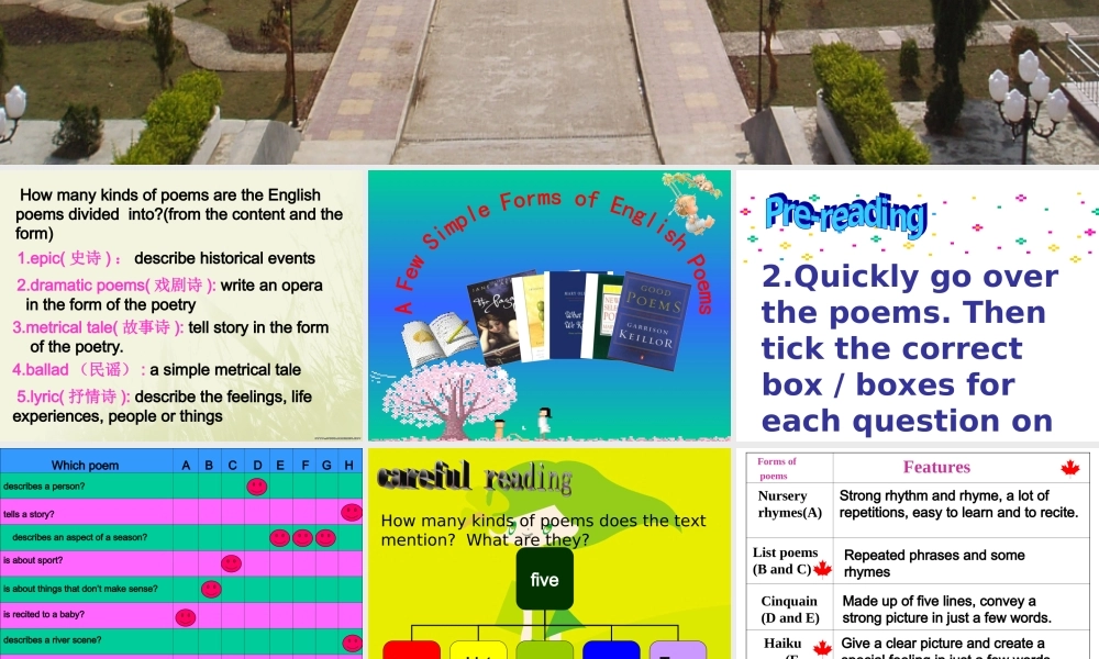 高二英语Unit2 Poems Reading课件