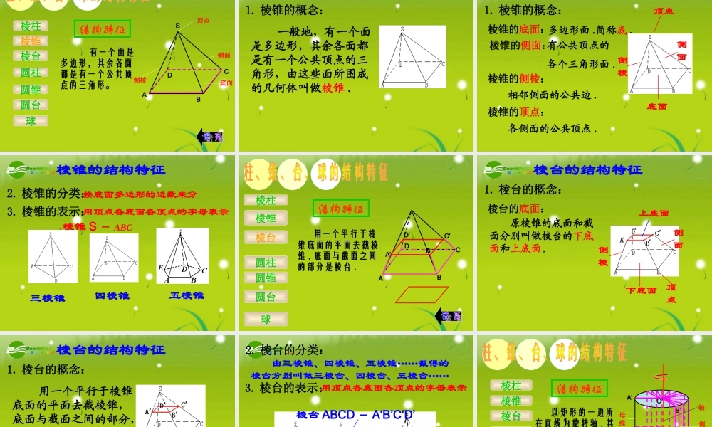 高中数学 11(空间几何体)课件1 新人教A版必修2 课件