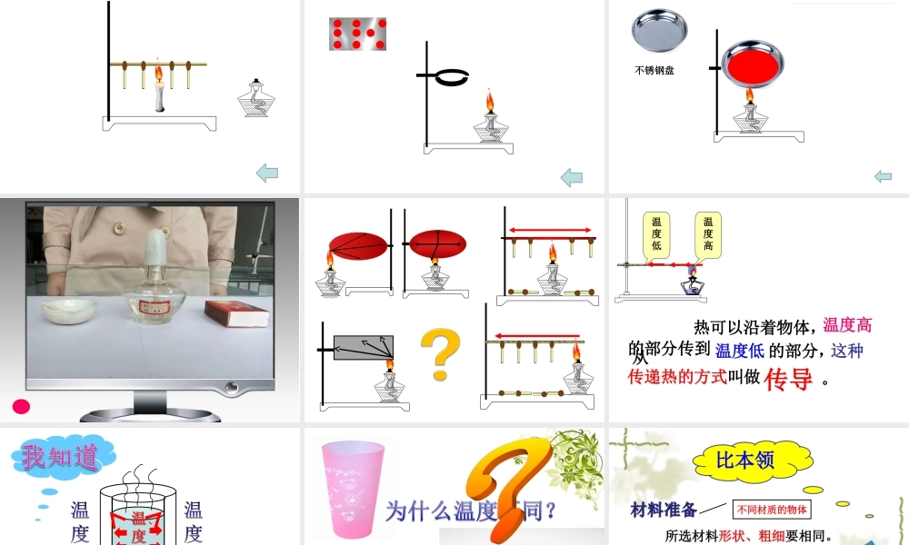 青岛版小学科学四年级上册《杯子变热了》课件