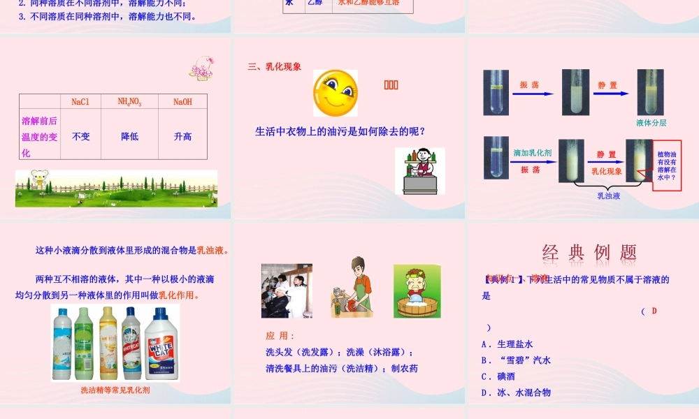 课题1  溶液的形成课件 九年级化学下册 第九单元 溶液 课题1 溶液的形成课件+素材 新人教版