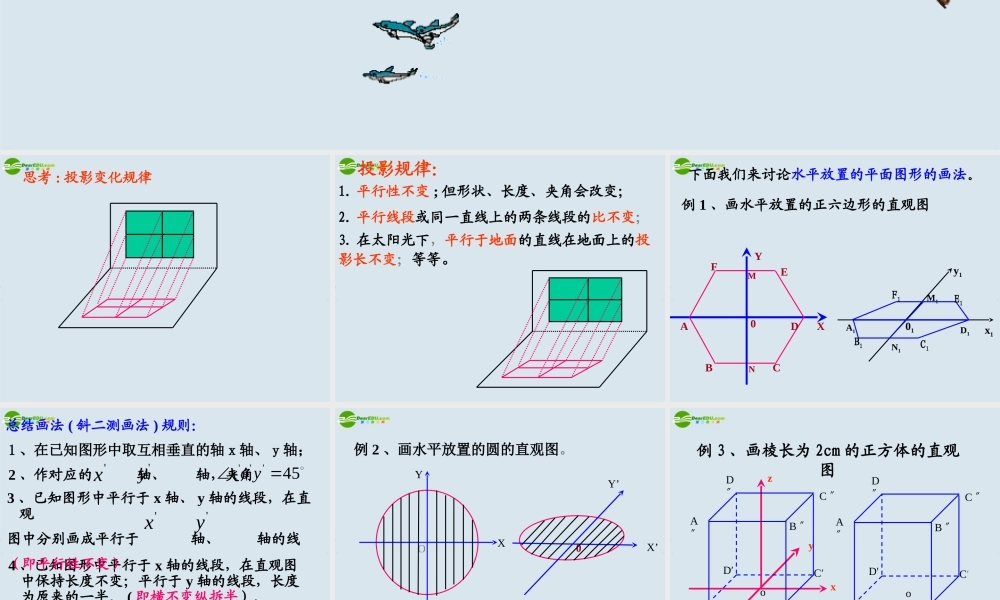 高考数学 水平放置平面图形的直观土的画法课件