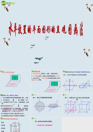 高考数学 水平放置平面图形的直观土的画法课件