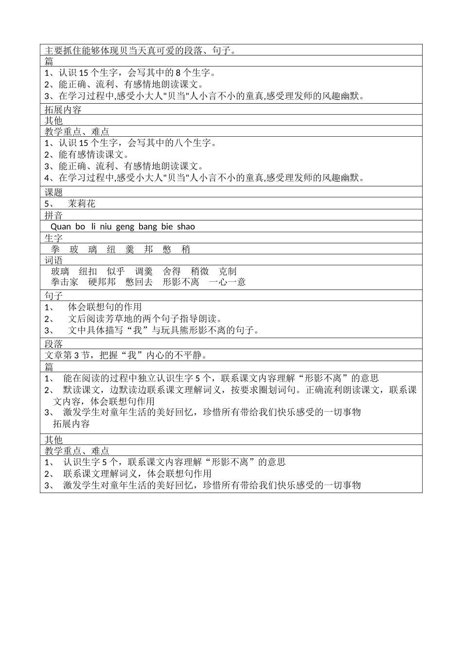 语文第五册教材知识结构图表_第3页