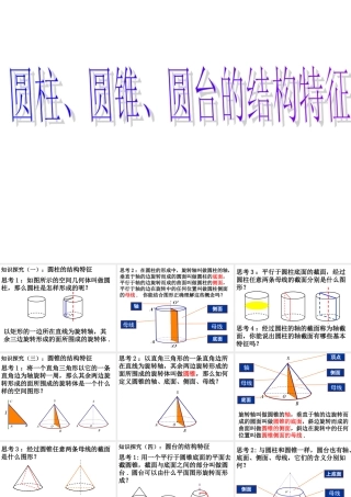 高中数学 11-2棱台、圆柱、圆锥、圆台的几何特征课件 新人教A版必修2 课件