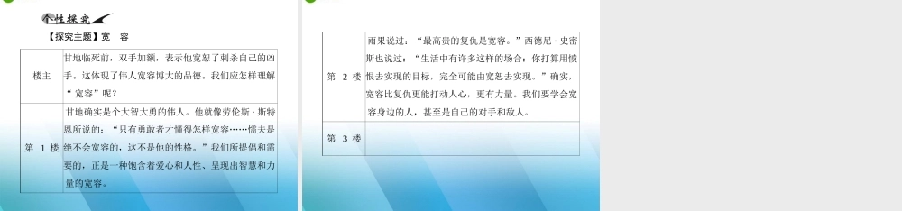 高中语文 第二单元 8 甘地被刺课件 粤教版必修5 课件
