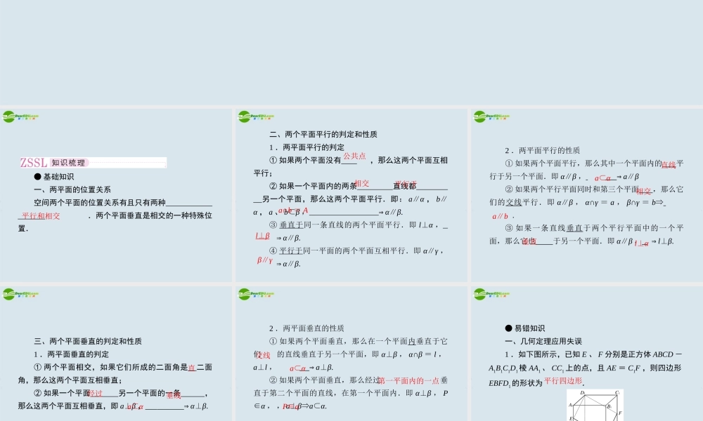高考数学一轮复习 第三讲 空间平面与平面课件 新人教版 课件