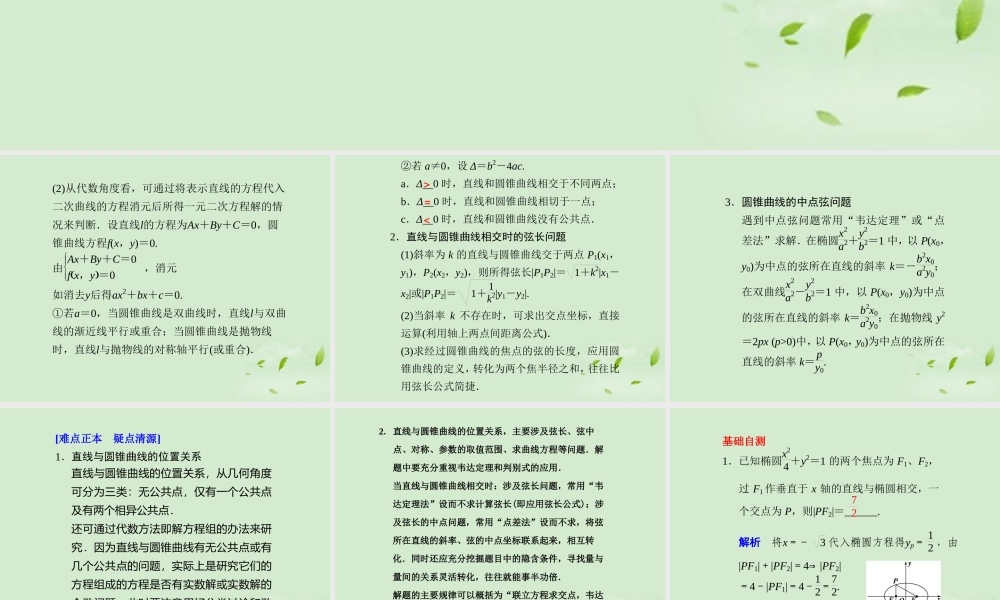 高三数学一轮复习(专题四 直线与圆锥曲线)课件