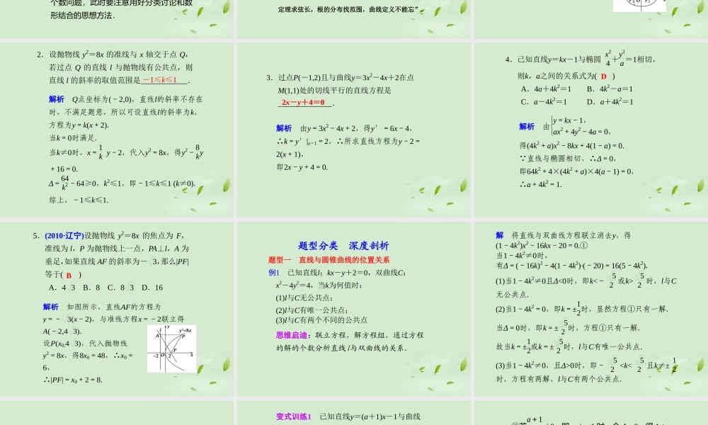 高三数学一轮复习(专题四 直线与圆锥曲线)课件