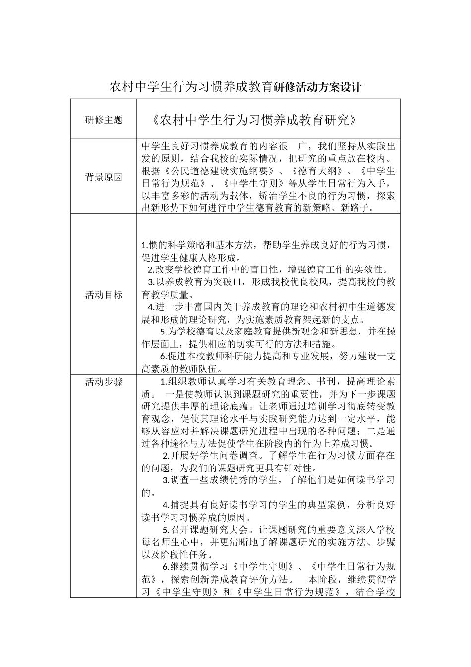 农村中学生行为习惯研修活动设计方案_第1页