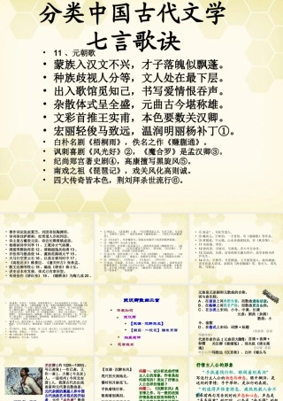 高中语文(关汉卿散曲二首)课件 粤教版选修(唐诗宋词元散曲选读) 课件