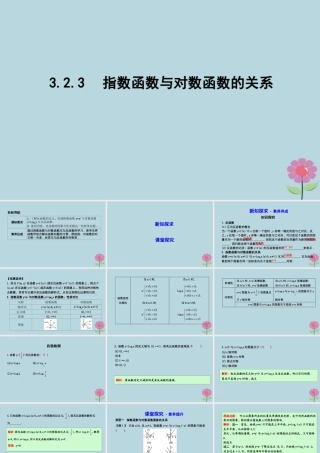 高中数学 第三章 基本初等函数Ⅰ323 指数函数与对数函数的关系课件 新人教B版必修1 课件