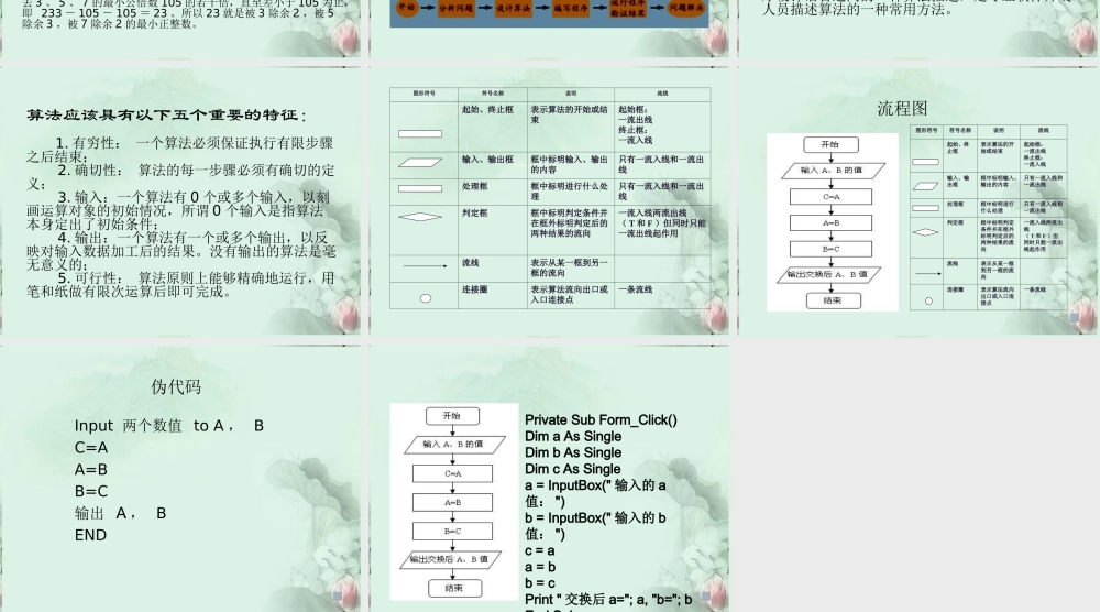 福建省泉州一中高一信息技术 如何用计算机解决问题课件 新人教版 课件