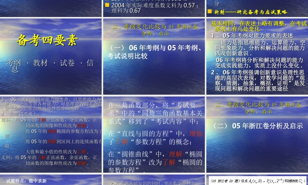 高考数学展望及复习对策 人教版 试题