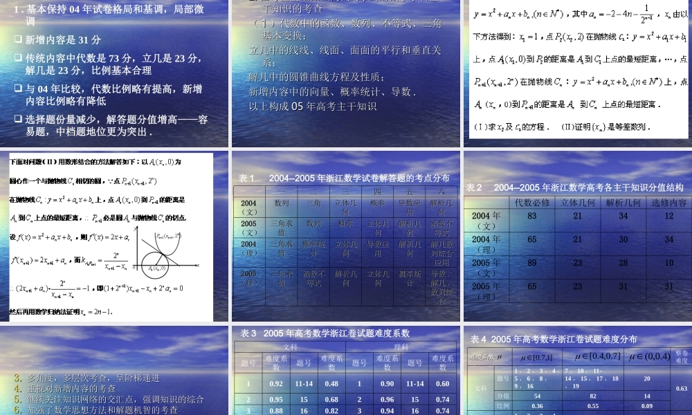 高考数学展望及复习对策 人教版 试题