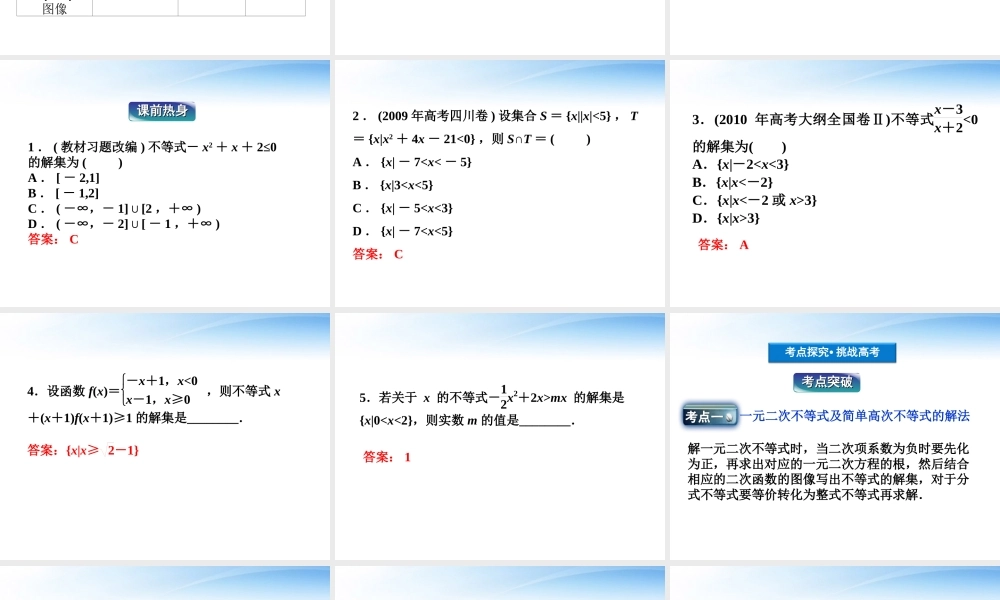 高考数学总复习 第6章§6.2一元二次不等式精品课件 理 北师大版 课件