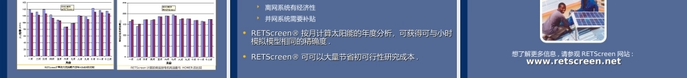 光伏项目分析清洁能源项目培训课件