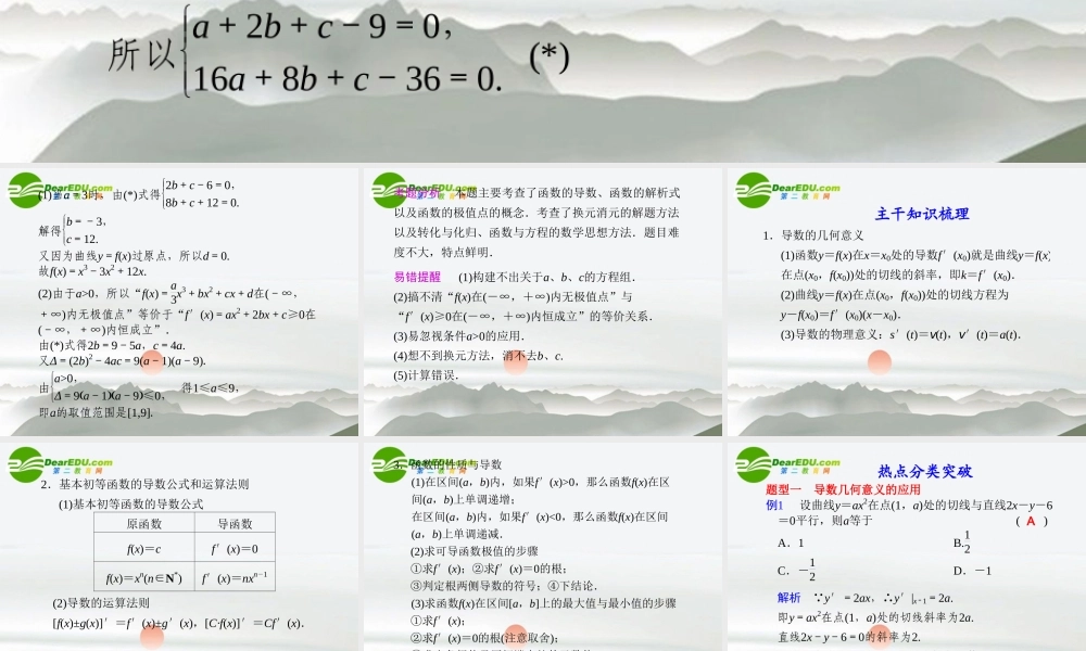 高考数学二轮复习 专题一第4讲导数及其应用课件 理 大纲人教版 课件