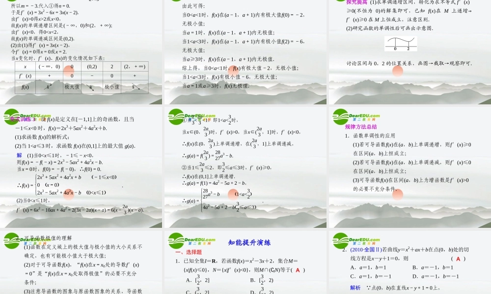 高考数学二轮复习 专题一第4讲导数及其应用课件 理 大纲人教版 课件