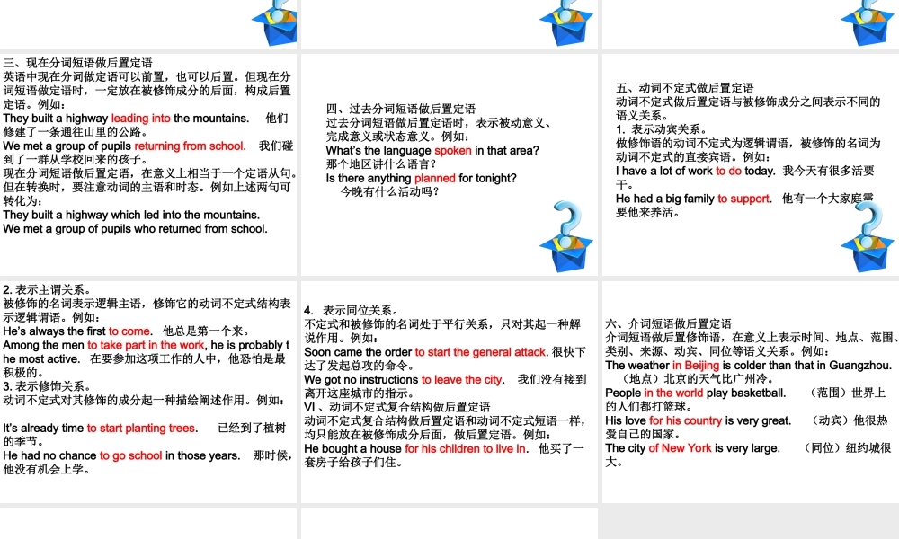 高中英语定语后置详解课件