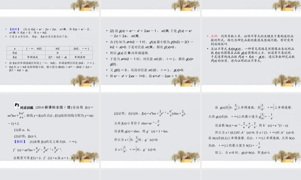 高考数学 常见题型 导数的综合运用课件